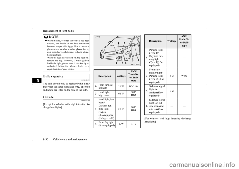 MITSUBISHI LANCER 2016 8.G Service Manual Replacement of light bulbs 9-30 Vehicle care and maintenance
9
N00943000099
The bulb should only be replaced with a new bulb with the same ra 
ting and type. The type 
and rating are listed on the bas