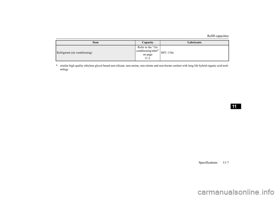 MITSUBISHI LANCER 2016 8.G Owners Manual Refill capacities
Specifications 11-7
11
Refrigerant (air conditioning)
Refer to the “Air conditioning label”
on page 11-2.
HFC-134a
* : similar high quality ethylene glycol base
d non-sil MITSUBISHI LANCER 2016 8.G Owners Manual Refill capacities
Specifications 11-7
11
Refrigerant (air conditioning)
Refer to the “Air conditioning label”
on page 11-2.
HFC-134a
* : similar high quality ethylene glycol base
d non-sil