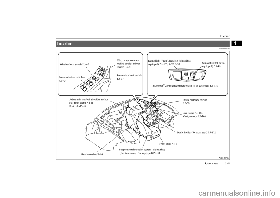 MITSUBISHI LANCER 2016 8.G Owners Manual Interior
Overview
1-4
1
N00100302
385
Interior 
Electric remote-con- trolled outside mirror switch 
P.5-51
Dome light (
Front)/Reading lights (if so
 
equipped) P
.5-167, 9-32, 9-39
Sun
roof 
switch 
