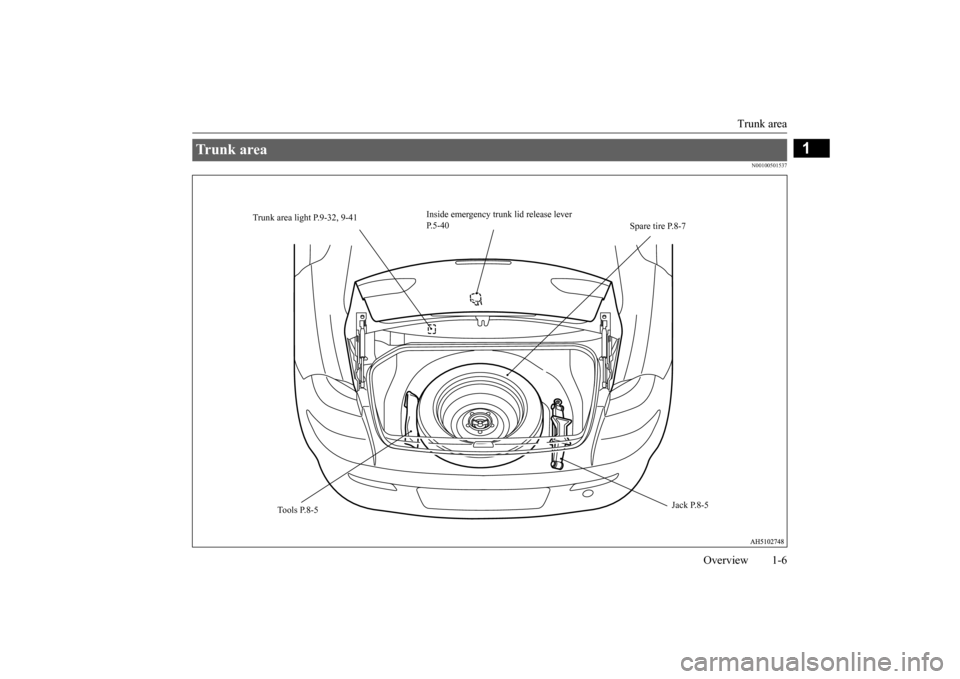 MITSUBISHI LANCER 2016 8.G Owners Manual Trunk area
Overview
1-6
1
N00100501
537
Trunk ar
ea 
Jack 
P.8-5
Tools 
P.8-5
Spar
e tire 
P.8-7
Inside 
emer
gency 
trunk 
lid 
release 
lever 
P.5-40
Trunk area light P
.9-32, 9-41 