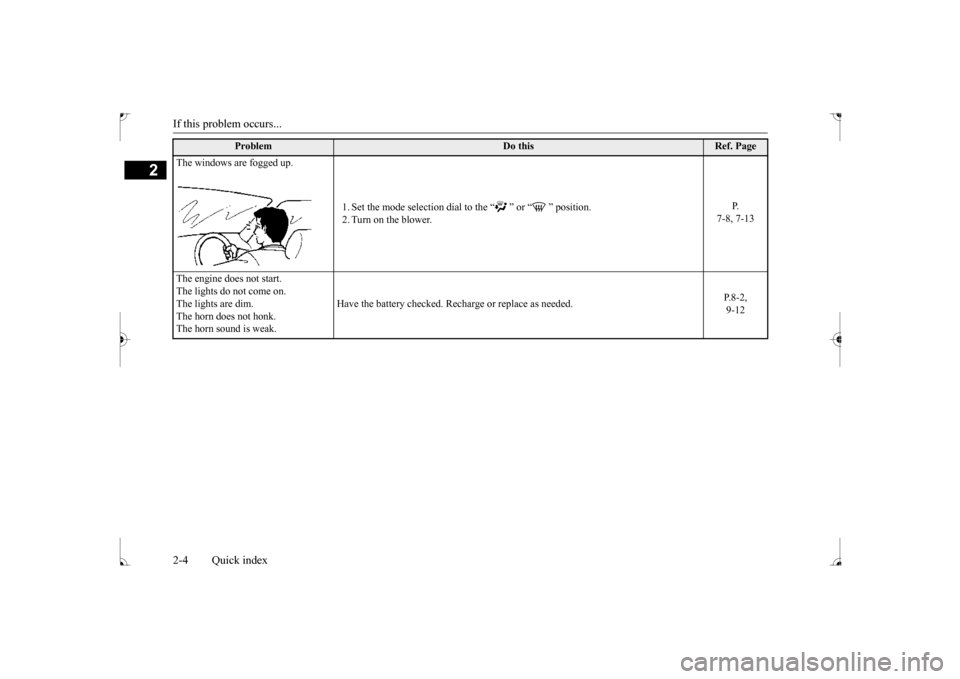 MITSUBISHI LANCER 2017 8.G Owners Manual If this problem occurs... 2-4 Quick index
2
The windows are fogged up. 
1. Set the mode selection dial to the “  ” or “  ” position. 2. Turn on the blower. 
P. 
7-8, 7-13 
The engine does not 