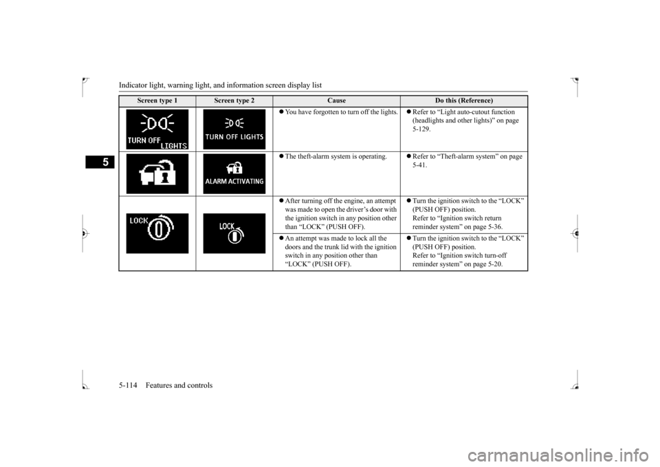 MITSUBISHI LANCER 2017 8.G Owners Manual Indicator light, warning light, an
d information screen display list
5-114 Features and controls
5
You have forgotten to turn off the lights.
Refer to “Light auto-cutout function (headlight MITSUBISHI LANCER 2017 8.G Owners Manual Indicator light, warning light, an
d information screen display list
5-114 Features and controls
5
You have forgotten to turn off the lights.
Refer to “Light auto-cutout function (headlight