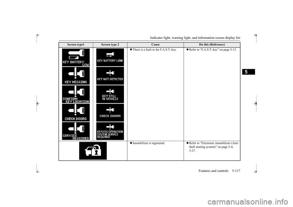 MITSUBISHI LANCER 2017 8.G Owners Manual Indicator light, warning light, an
d information screen display list Features and controls 5-117
5
There is a fault in the F.A.S.T.-key.
Refer to “F.A.S.T.-key” on page 5-12.
Immobiliz MITSUBISHI LANCER 2017 8.G Owners Manual Indicator light, warning light, an
d information screen display list Features and controls 5-117
5
There is a fault in the F.A.S.T.-key.
Refer to “F.A.S.T.-key” on page 5-12.
Immobiliz