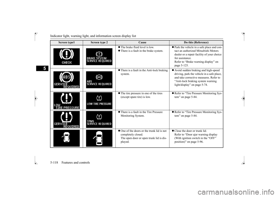 MITSUBISHI LANCER 2017 8.G Owners Manual Indicator light, warning light, an
d information screen display list
5-118 Features and controls
5
The brake fluid level is low. There is a fault in the brake system.
Park the vehicle in MITSUBISHI LANCER 2017 8.G Owners Manual Indicator light, warning light, an
d information screen display list
5-118 Features and controls
5
The brake fluid level is low. There is a fault in the brake system.
Park the vehicle in