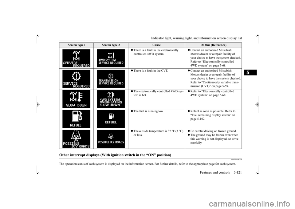 MITSUBISHI LANCER 2017 8.G Owners Manual Indicator light, warning light, an
d information screen display list Features and controls 5-121
5
N00558200239
The operation status of each system is displayed on the information screen. For further MITSUBISHI LANCER 2017 8.G Owners Manual Indicator light, warning light, an
d information screen display list Features and controls 5-121
5
N00558200239
The operation status of each system is displayed on the information screen. For further
