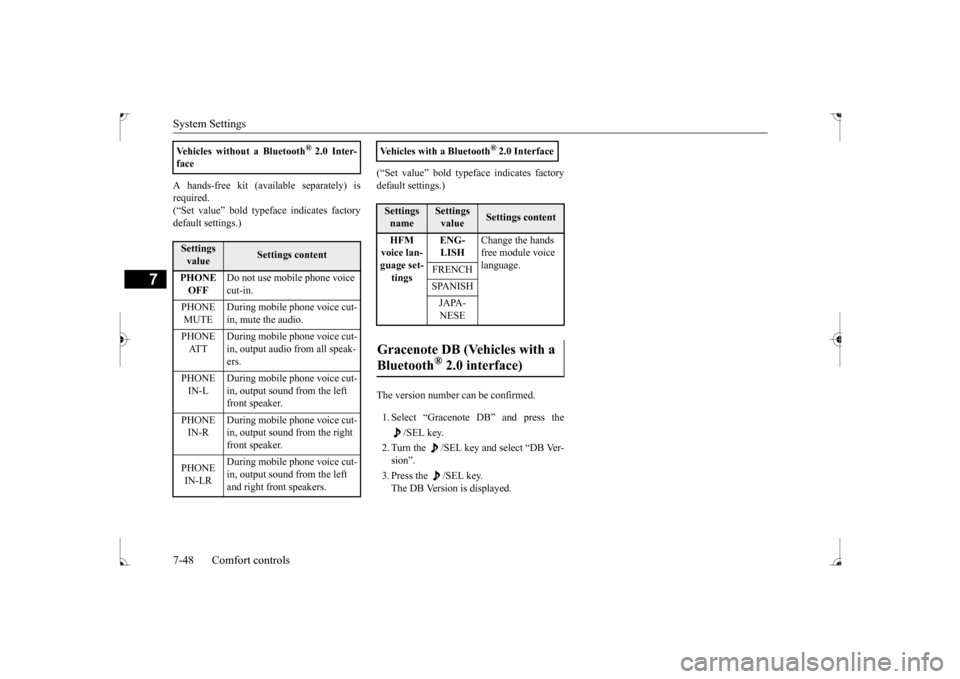 MITSUBISHI LANCER 2017 8.G Service Manual System Settings 7-48 Comfort controls
7
A hands-free kit (available separately) is required. (“Set value” bold typeface indicates factorydefault settings.) 
(“Set value” bold typeface indicate