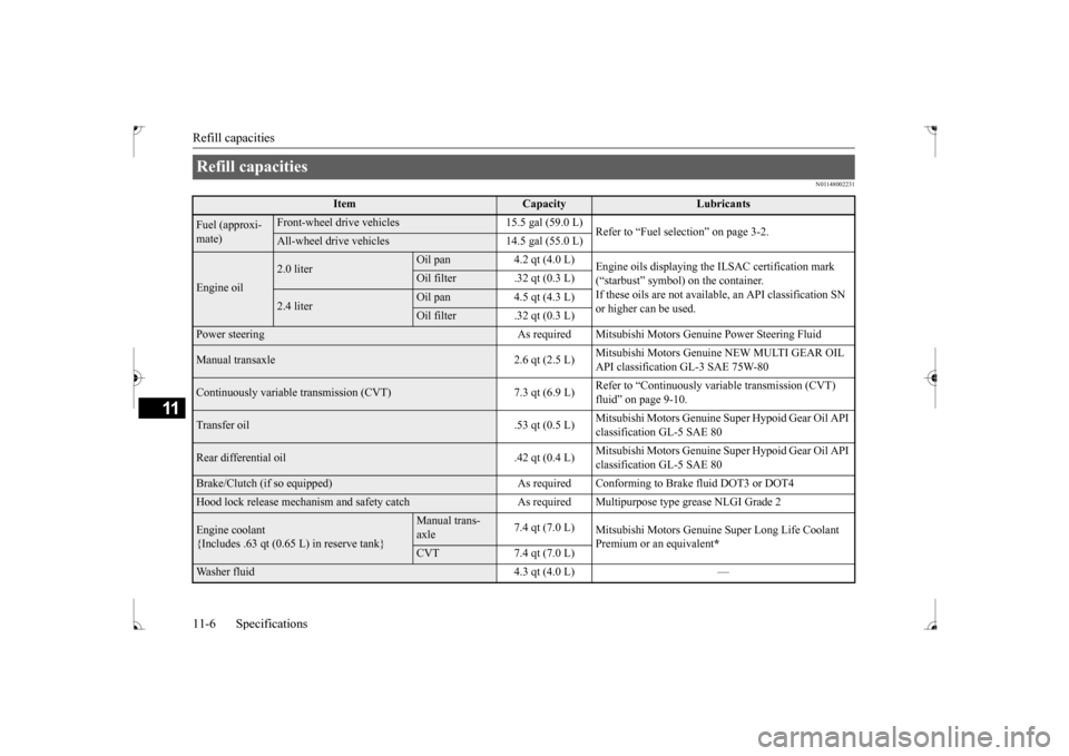 MITSUBISHI LANCER 2017 8.G Owners Manual Refill capacities 11-6 Specifications
11
N01148002231
Refill capacities 
Item
Capacity
Lubricants 
Fuel (approxi- mate)
Front-wheel drive vehicles 15.5 gal (59.0 L) 
Refer to “Fuel selection” on p