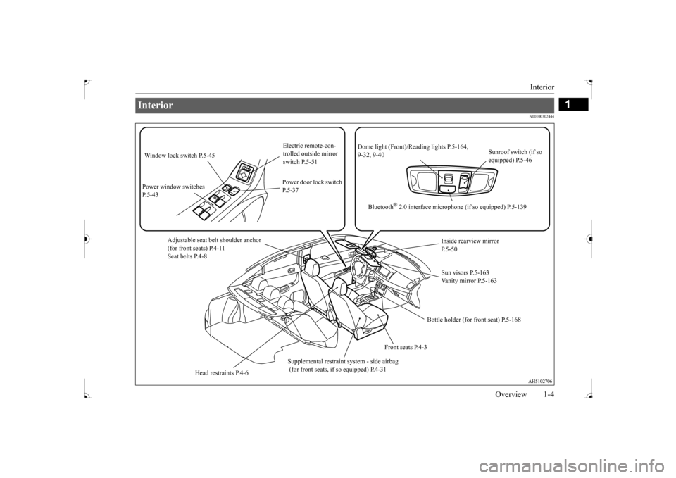 MITSUBISHI LANCER 2017 8.G Owners Manual Interior 
Overview 1-4
1
N00100302444
Interior 
Electric remote-con- trolled outside mirror switch P.5-51 
Dome light (Front)/Reading lights P.5-164,  9-32, 9-40 
Sunroof switch (if so  equipped) P.5-