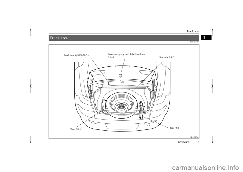 MITSUBISHI LANCER 2017 8.G Owners Manual Trunk area 
Overview 1-6
1
N00100501537
Trunk area 
Jack P.8-5 
Tools P.8-5 
Spare tire P.8-7 
Inside emergency trunk lid release lever  P.5-40 
Trunk area light P.9-32, 9-41
BK0237700US.bo 
ok  6 ペ