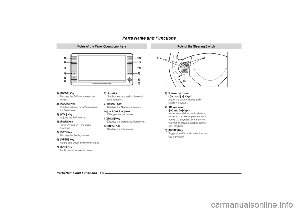 MITSUBISHI LANCER EVOLUTION 2010 10.G MMCS Manual Parts Name and Functions   1-6
Parts Name and Functions
Roles of the Panel Operations Keys
1) [MODE] Key
  Displays the A/V mode selection 
screen.
2) [AUDIO] Key Switches between the A/V screen and 
