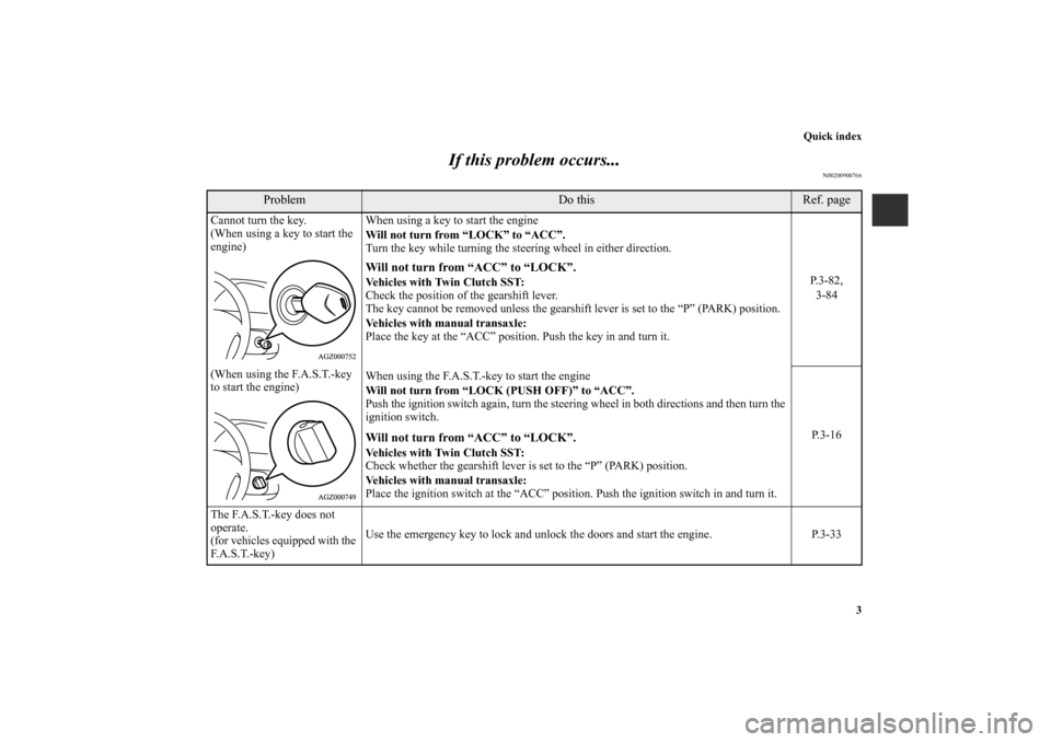 MITSUBISHI LANCER EVOLUTION 2010 10.G Owners Manual Quick index
3
If this problem occurs...
N00200900766
Problem
Do this
Ref. page
Cannot turn the key.
(When using a key to start the 
engine)When using a key to start the engine
Will not turn from “LO