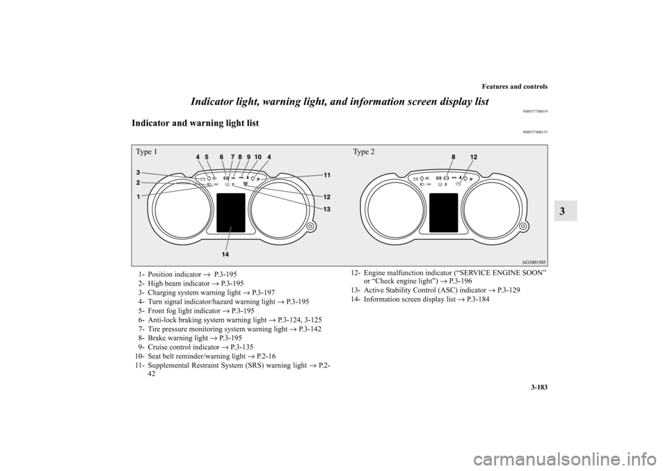 MITSUBISHI LANCER EVOLUTION 2010 10.G Owners Manual Features and controls
3-183
3 Indicator light, warning light, and information screen display list
N00557700019
Indicator and warning light list
N00557800153
Type 1 Type 21- Position indicator →  P. 