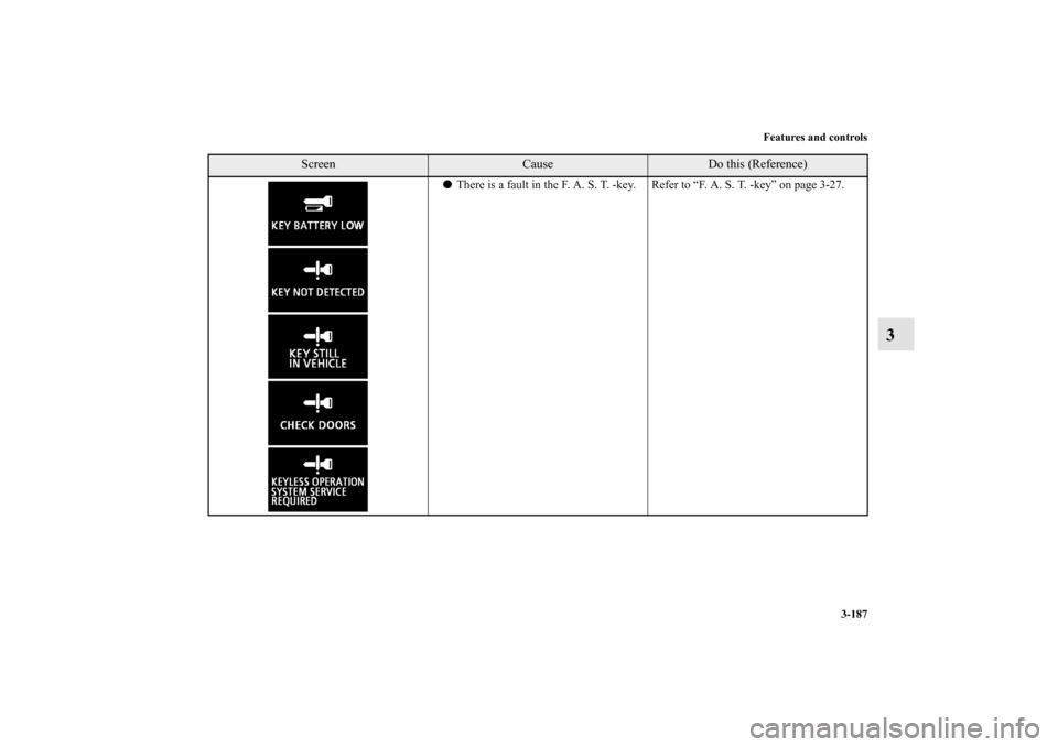 MITSUBISHI LANCER EVOLUTION 2010 10.G Owners Manual Features and controls
3-187
3
There is a fault in the F. A. S. T. -key. Refer to “F. A. S. T. -key” on page 3-27.
Screen
Cause
Do this (Reference)
BK0105501US.book  187 ページ  ２００９年