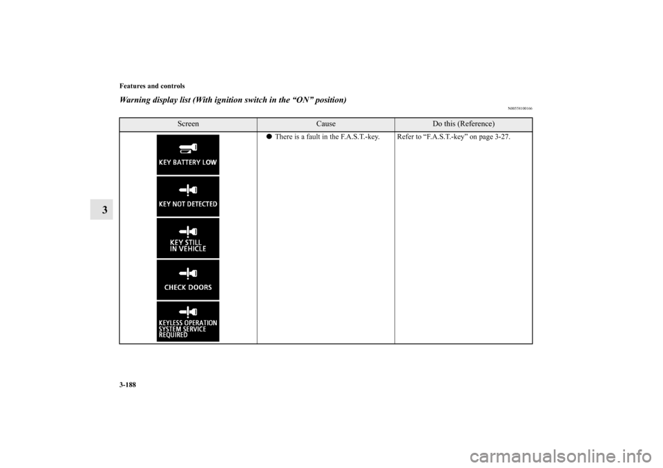 MITSUBISHI LANCER EVOLUTION 2010 10.G Owners Manual 3-188 Features and controls
3
Warning display list (With ignition switch in the “ON” position)
N00558100166
Screen
Cause
Do this (Reference)
There is a fault in the F.A.S.T.-key. Refer to “F.A.