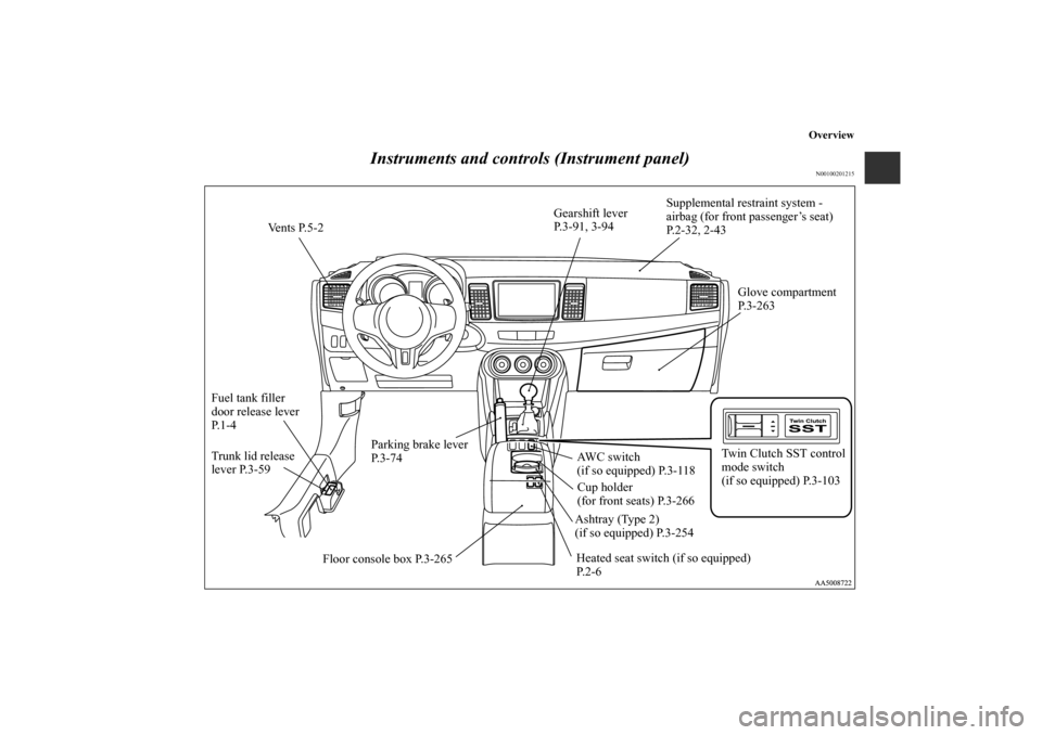 MITSUBISHI LANCER EVOLUTION 2010 10.G Owners Manual Overview
Instruments and controls (Instrument panel)
N00100201215
Vents P.5-2Supplemental restraint system - 
airbag (for front passenger’s seat) 
P.2-32, 2-43
Twin Clutch SST control 
mode switch 
