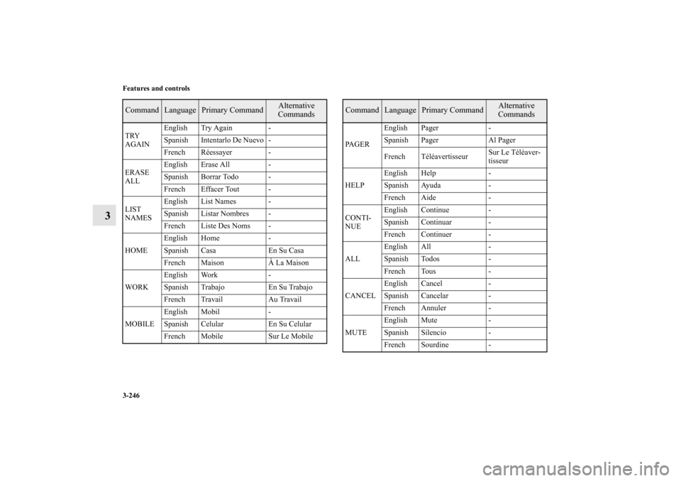 MITSUBISHI LANCER EVOLUTION 2010 10.G Owners Manual 3-246 Features and controls
3
TRY
AGAINEnglish Try Again -
Spanish Intentarlo De Nuevo -
French Réessayer -
ERASE
ALLEnglish Erase All -
Spanish Borrar Todo -
French Effacer Tout -
LIST
NAMESEngli MITSUBISHI LANCER EVOLUTION 2010 10.G Owners Manual 3-246 Features and controls
3
TRY
AGAINEnglish Try Again -
Spanish Intentarlo De Nuevo -
French Réessayer -
ERASE
ALLEnglish Erase All -
Spanish Borrar Todo -
French Effacer Tout -
LIST
NAMESEngli