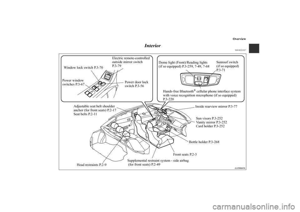 MITSUBISHI LANCER EVOLUTION 2010 10.G Owners Manual Overview
Interior
N00100301027
Adjustable seat belt shoulder 
anchor (for front seats) P.2-17
Seat belts P.2-11
Supplemental restraint system - side airbag
 (for front seats) P.2-49Front seats P.2-3Su