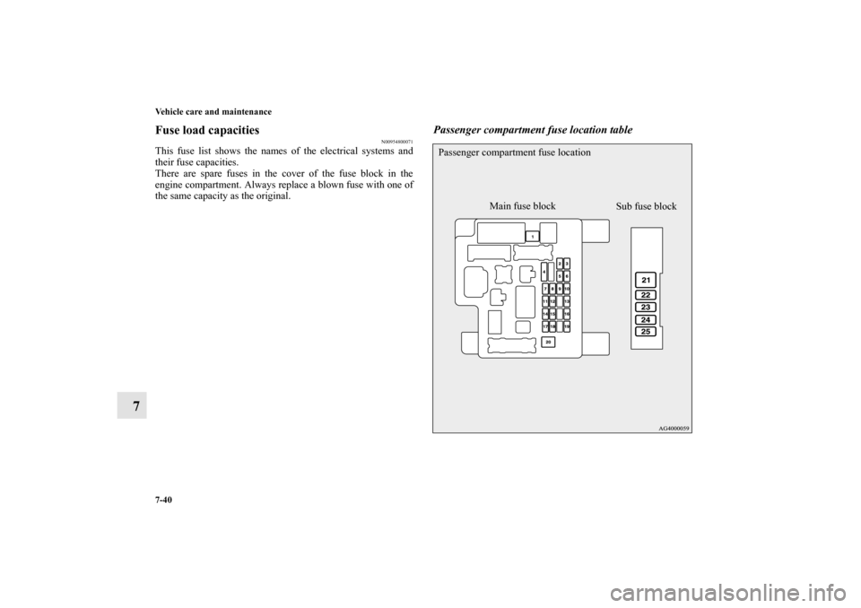 MITSUBISHI LANCER EVOLUTION 2010 10.G Owners Manual 7-40 Vehicle care and maintenance
7
Fuse load capacities 
N00954800071
This fuse list shows the names of the electrical systems and
their fuse capacities.
There are spare fuses in the cover of the fus