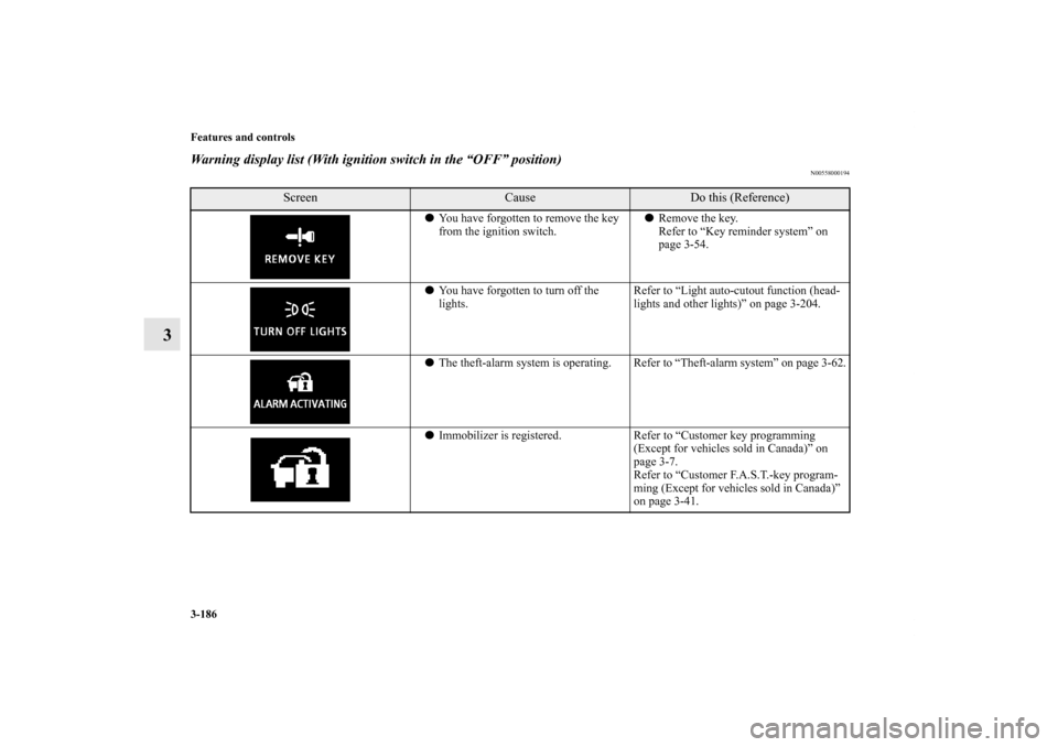 MITSUBISHI LANCER EVOLUTION 2011 10.G Owners Manual 3-186 Features and controls
3
Warning display list (With ignition switch in the “OFF” position)
N00558000194
Screen
Cause
Do this (Reference)
You have forgotten to remove the key 
from the igniti