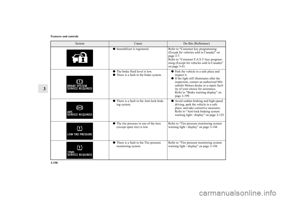 MITSUBISHI LANCER EVOLUTION 2011 10.G Owners Manual 3-190 Features and controls
3
Immobilizer is registered. Refer to “Customer key programming 
(Except for vehicles sold in Canada)” on 
page 3-7.
Refer to “Customer F.A.S.T.-key program-
ming (E