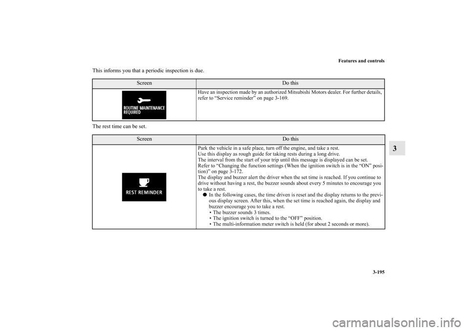 MITSUBISHI LANCER EVOLUTION 2011 10.G Owners Manual Features and controls
3-195
3
This informs you that a periodic inspection is due.
The rest time can be set.
Screen
Do this
Have an inspection made by an authorized Mitsubishi Motors dealer. For furthe