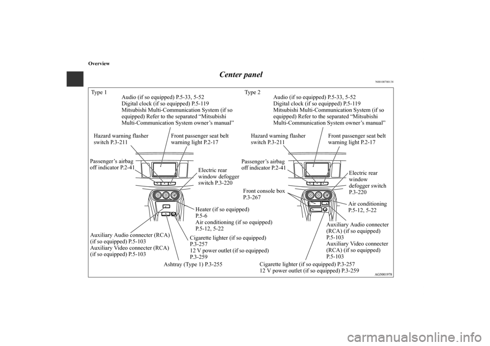 MITSUBISHI LANCER EVOLUTION 2011 10.G Owners Manual Overview
Center panel
N00100700138
Ty p e  1 Ty p e  2
Hazard warning flasher 
switch P.3-211
Heater (if so equipped) 
P. 5 - 6
Air conditioning (if so equipped)
P.5-12, 5-22
Ashtray (Type 1) P.3-255F