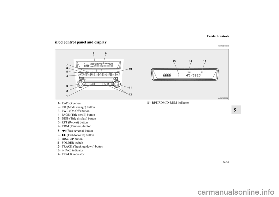 MITSUBISHI LANCER EVOLUTION 2011 10.G Owners Manual Comfort controls
5-83
5
iPod control panel and display
N00762300044
1- RADIO button
2- CD (Mode change) button
3- PWR (On-Off) button
4- PAGE (Title scroll) button
5- DISP (Title display) button
6- RP