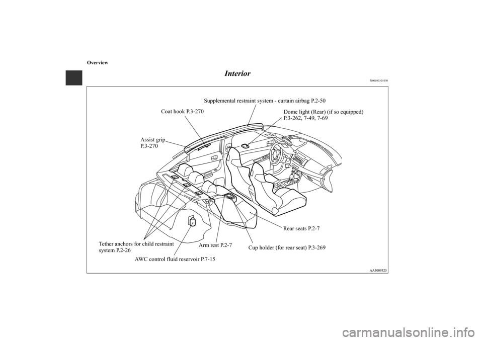 MITSUBISHI LANCER EVOLUTION 2011 10.G Owners Manual Overview
Interior
N00100301030
Supplemental restraint system - curtain airbag P.2-50
Dome light (Rear) (if so equipped)
P.3-262, 7-49, 7-69
Rear seats P.2-7
Arm rest P.2-7
Cup holder (for rear seat) P