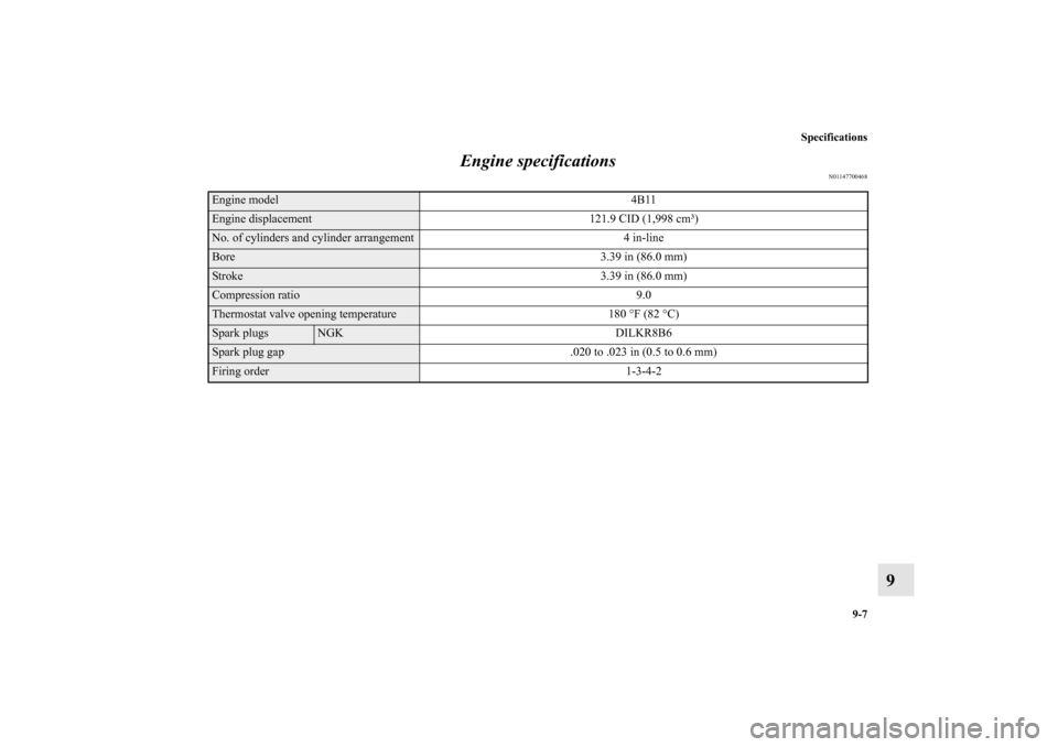 MITSUBISHI LANCER EVOLUTION 2011 10.G Owners Manual Specifications
9-7
9 Engine specifications
N01147700468
Engine model 4B11Engine displacement 121.9 CID (1,998 cm³)No. of cylinders and cylinder arrangement 4 in-lineBore 3.39 in (86.0 mm)Stroke 3.39 