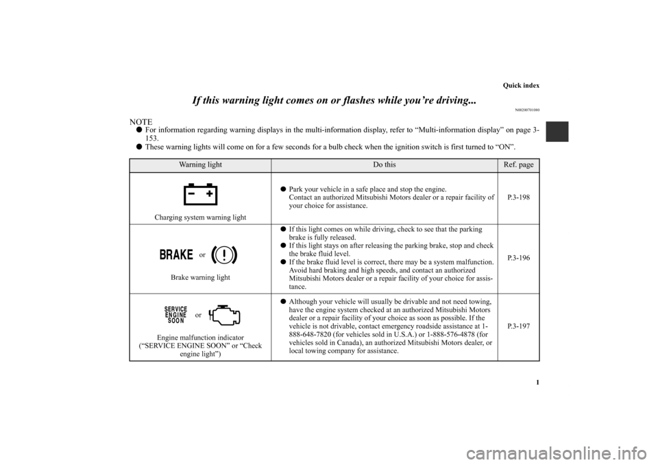 MITSUBISHI LANCER EVOLUTION 2012 10.G Owners Manual Quick index
1
If this warning light comes on or flashes while you’re driving...
N00200701080
NOTEFor information regarding warning displays in the multi-information display, refer to “Multi-infor