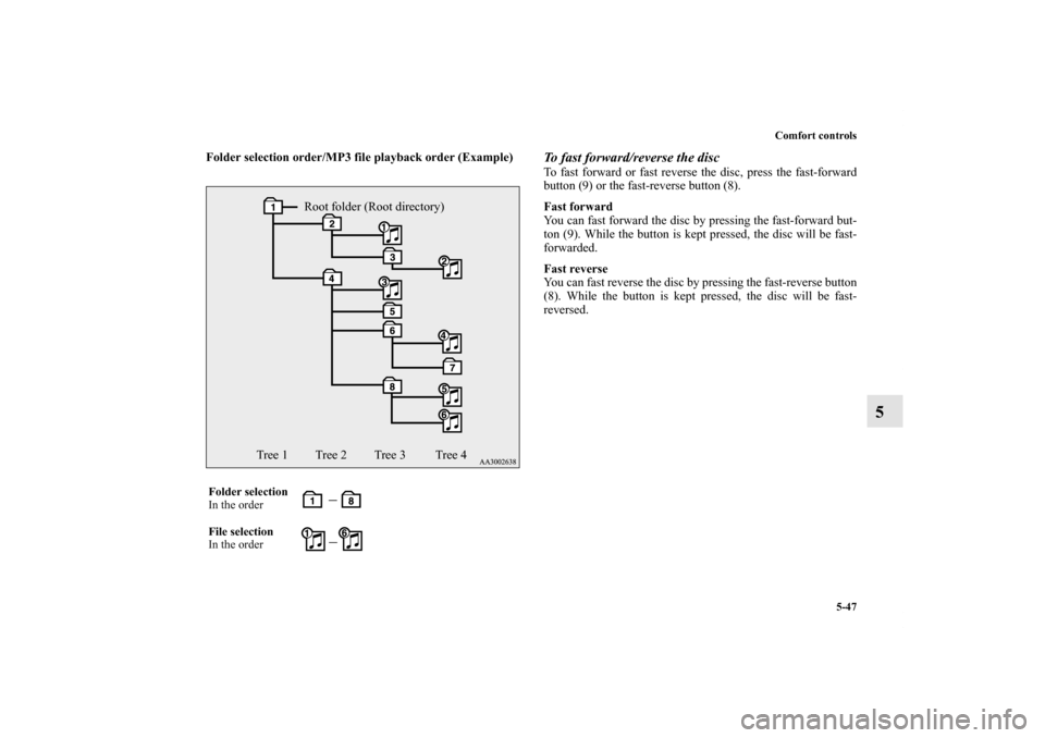 MITSUBISHI LANCER EVOLUTION 2012 10.G Owners Manual Comfort controls
5-47
5
Folder selection order/MP3 file playback order (Example)
To fast forward/reverse the discTo fast forward or fast reverse the disc, press the fast-forward
button (9) or the fast