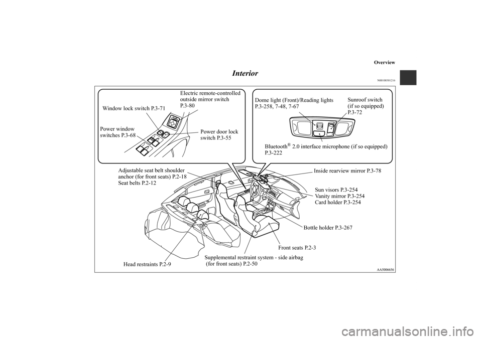 MITSUBISHI LANCER EVOLUTION 2012 10.G Owners Manual Overview
Interior
N00100301216
Adjustable seat belt shoulder 
anchor (for front seats) P.2-18
Seat belts P.2-12
Supplemental restraint system - side airbag
 (for front seats) P.2-50Front seats P.2-3Su