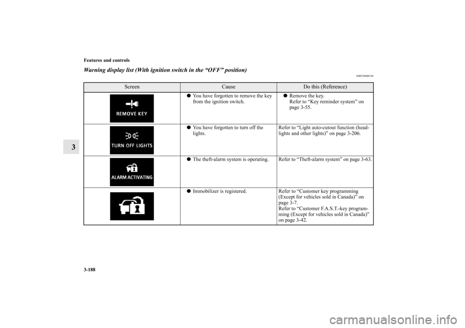 MITSUBISHI LANCER EVOLUTION 2013 10.G Owners Manual 3-188 Features and controls
3
Warning display list (With ignition switch in the “OFF” position)
N00558000194
Screen
Cause
Do this (Reference)
You have forgotten to remove the key 
from the igniti