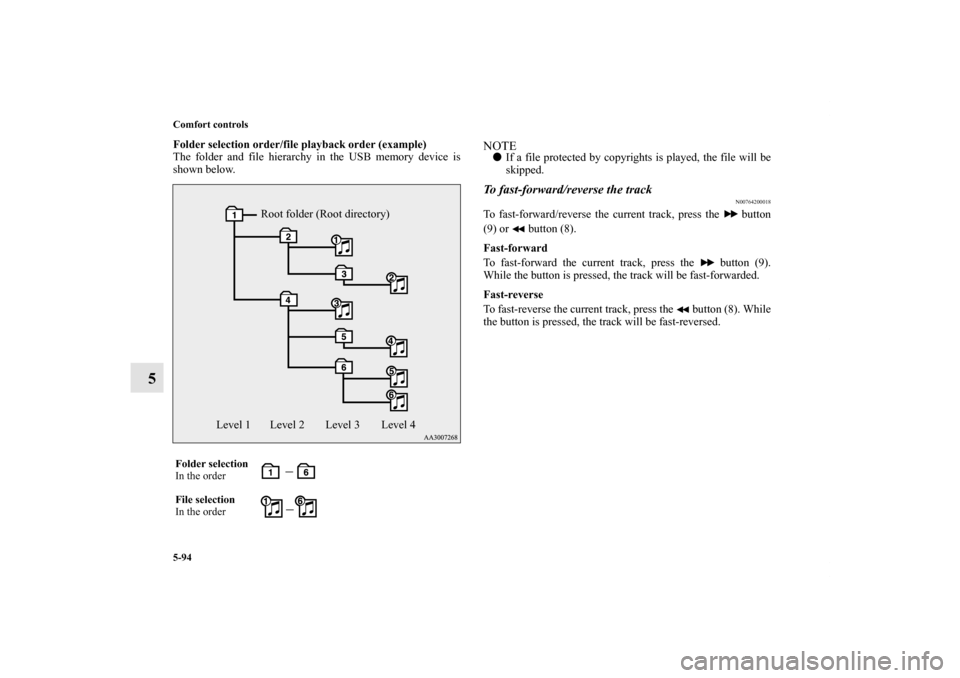 MITSUBISHI LANCER EVOLUTION 2013 10.G User Guide 5-94 Comfort controls
5
Folder selection order/file playback order (example)
The folder and file hierarchy in the USB memory device is
shown below.
NOTEIf a file protected by copyrights is played, th