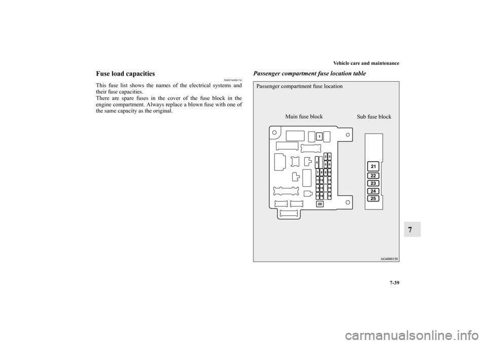 MITSUBISHI LANCER EVOLUTION 2013 10.G Owners Manual Vehicle care and maintenance
7-39
7
Fuse load capacities 
N00954800156
This fuse list shows the names of the electrical systems and
their fuse capacities.
There are spare fuses in the cover of the fus