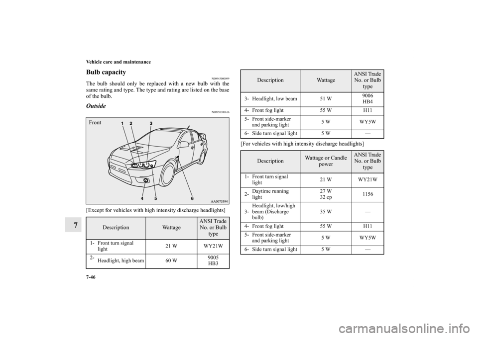 MITSUBISHI LANCER EVOLUTION 2013 10.G Owners Manual 7-46 Vehicle care and maintenance
7
Bulb capacity
N00943000099
The bulb should only be replaced with a new bulb with the
same rating and type. The type and rating are listed on the base
of the bulb.Ou