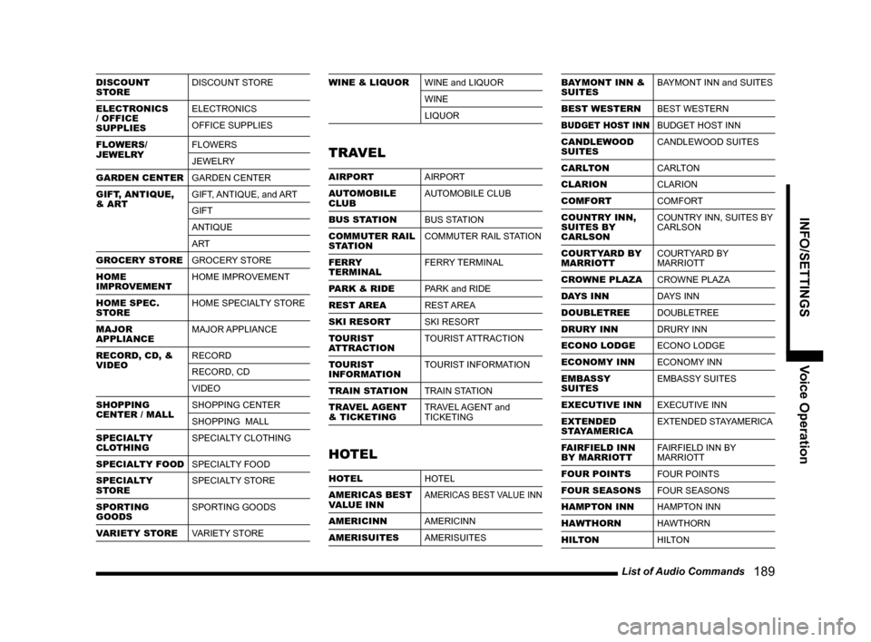 MITSUBISHI LANCER EVOLUTION 2014 10.G MMCS Manual List of Audio Commands   189
INFO/SETTINGSVoice Operation
DISCOUNT 
STOREDISCOUNT STORE
ELECTRONICS 
/ OFFICE 
SUPPLIES ELECTRONICS
OFFICE SUPPLIES
FLOWERS/
JEWELRY FLOWERS   
JEWELRY       
GARDEN CE