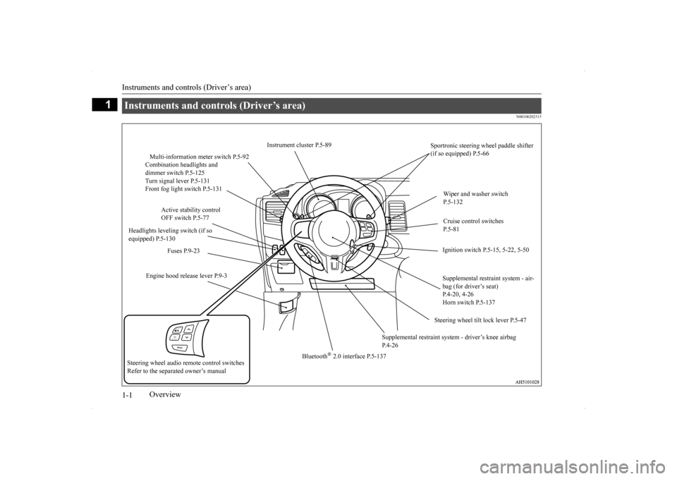 MITSUBISHI LANCER EVOLUTION 2014 10.G Owners Manual Instruments and controls (Driver’s area) 1-1
1
Overview
N00100202515
Instruments and controls (Driver’s area) 
Instrument cluster P.5-89 
Sportronic steering wheel paddle shifter  (if so equipped)