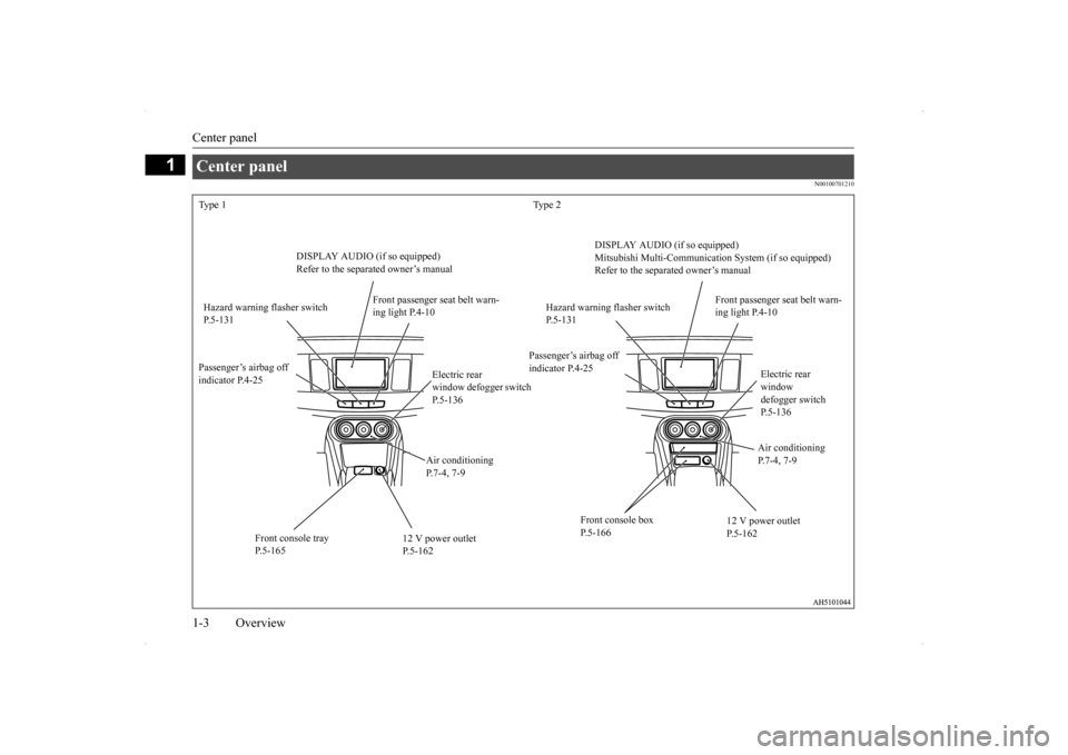 MITSUBISHI LANCER EVOLUTION 2014 10.G Owners Manual Center panel 1-3 Overview
1
N00100701210
Center panel Type 1 Type 2 
DISPLAY AUDIO (if so equipped) Refer to the separated owner’s manual 
DISPLAY AUDIO (if so equipped) Mitsubishi Multi-Communicati