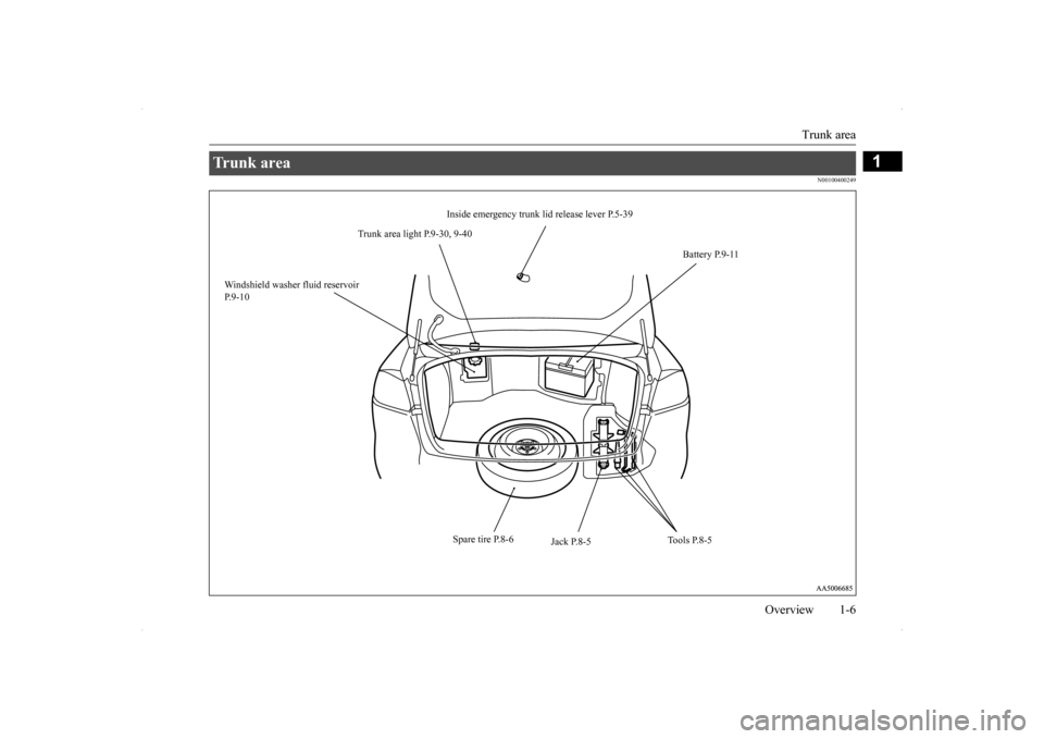 MITSUBISHI LANCER EVOLUTION 2014 10.G Owners Manual Trunk area 
Overview 1-6
1
N00100400249
Trunk area 
Inside emergency trunk lid release lever P.5-39 
Trunk area light P.9-30, 9-40 
Battery P.9-11 
Windshield washer fluid reservoir  P.9-10 
Spare tir