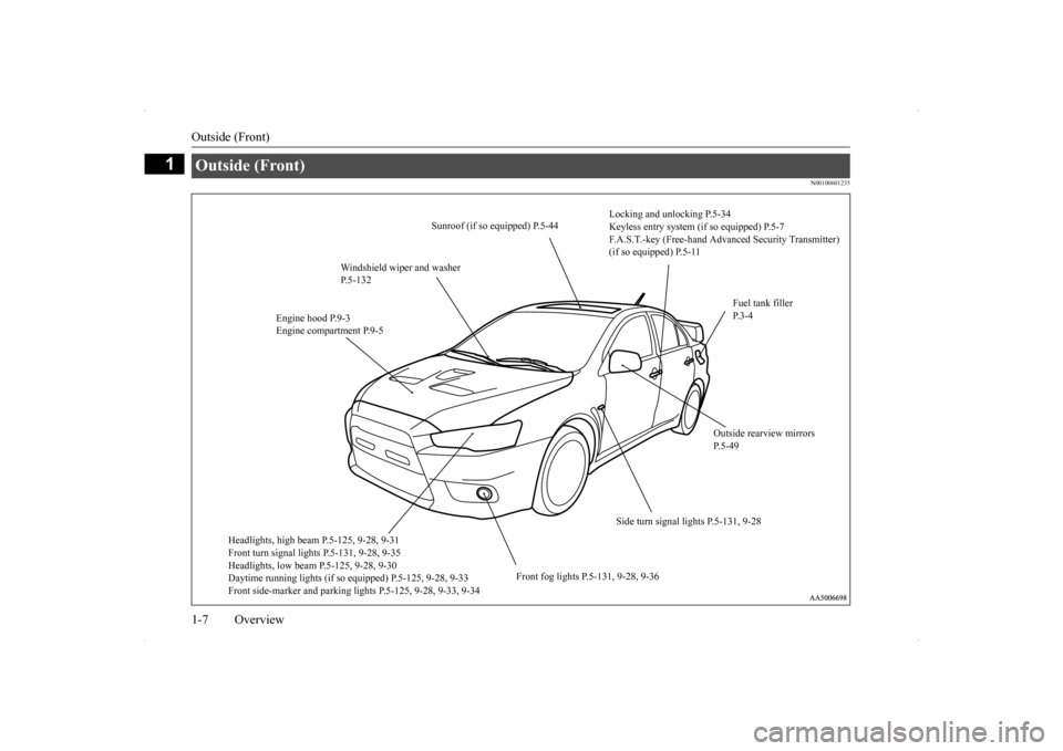 MITSUBISHI LANCER EVOLUTION 2014 10.G Owners Manual Outside (Front) 1-7 Overview
1
N00100601235
Outside (Front) 
Locking and unlocking P.5-34 Keyless entry system (if so equipped) P.5-7F.A.S.T.-key (Free-hand Advanced Security Transmitter)  (if so equi