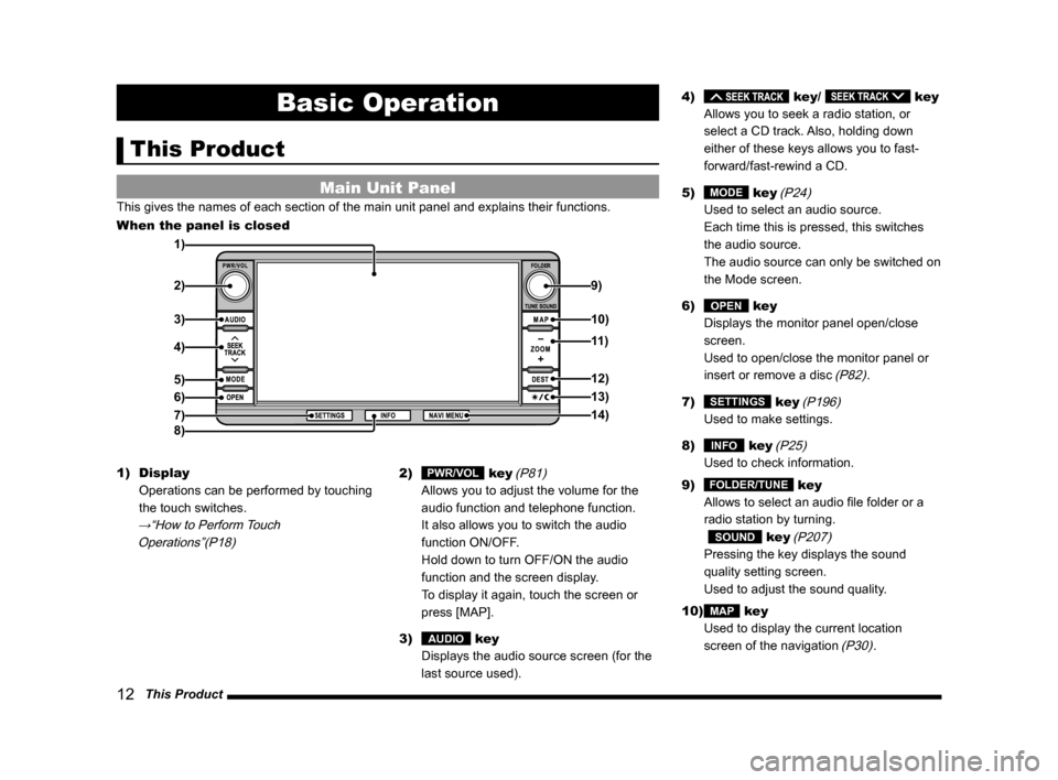 MITSUBISHI LANCER EVOLUTION 2015 10.G MMCS Manual 12   This Product
Basic Operation
This Product
Main Unit Panel
This gives the names of each section of the main unit panel and explains their functions.
When the panel is closed
1)
2)9)
3)
4)
5)
6)
7)