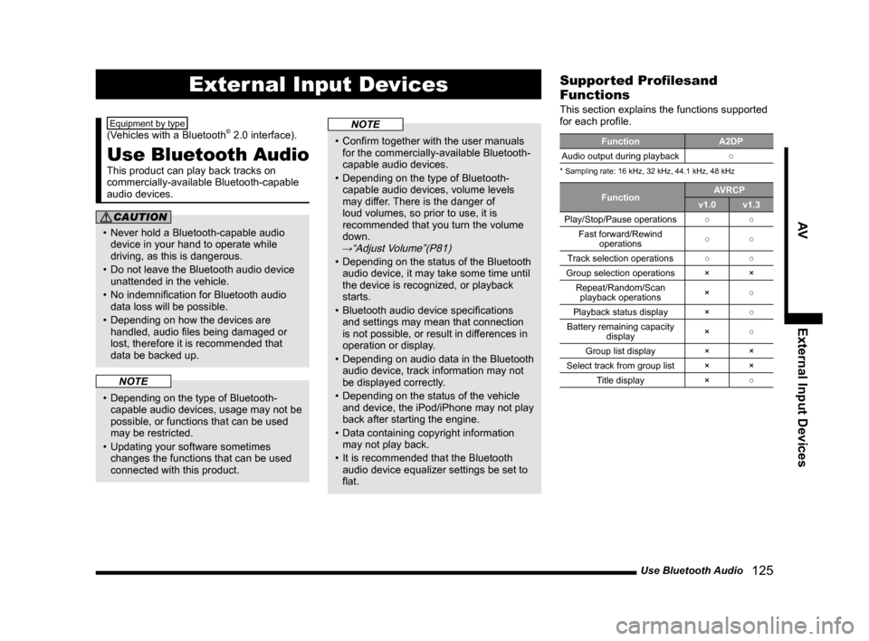 MITSUBISHI LANCER EVOLUTION 2015 10.G MMCS Manual Use Bluetooth Audio
125
AV External Input Devices
External Input Devices
Equipment by type
(Vehicles with a Bluetooth® 2.0 interface).
Use Bluetooth Audio
This product can play back tracks on
c MITSUBISHI LANCER EVOLUTION 2015 10.G MMCS Manual Use Bluetooth Audio
125
AV External Input Devices
External Input Devices
Equipment by type
(Vehicles with a Bluetooth® 2.0 interface).
Use Bluetooth Audio
This product can play back tracks on
c