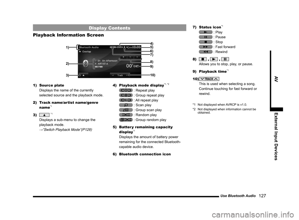MITSUBISHI LANCER EVOLUTION 2015 10.G MMCS Manual Use Bluetooth Audio
   127
AV External Input Devices
Display Contents
Playback Information Screen
2)
3)
4)
5)
6)
7)
9)
10) 8)
1)
1) Source plate
Displays the name of the currently 
selected source and