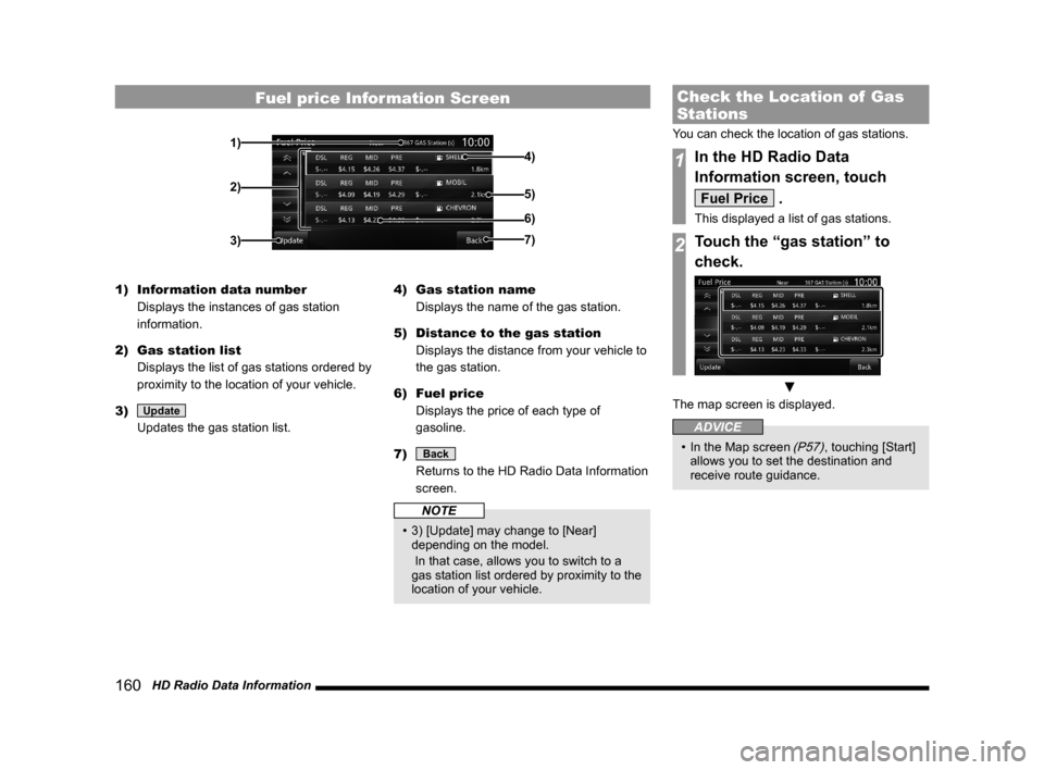 MITSUBISHI LANCER EVOLUTION 2015 10.G MMCS Manual 160   HD Radio Data Information
Fuel price Information Screen
2)
3)7)
6)
4)
5)1)
1)  Information data number
Displays the instances of gas station 
information.
2)  Gas station list
Displays the list 