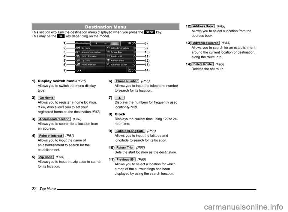 MITSUBISHI LANCER EVOLUTION 2015 10.G MMCS Manual 22   Top Menu
Destination Menu
This section explains the destination menu displayed when you press the DEST key.
This may be the  key depending on the model.
2)3)
4)
5)6) 1)
14) 8)
9)10)11)
12)13)
7)
