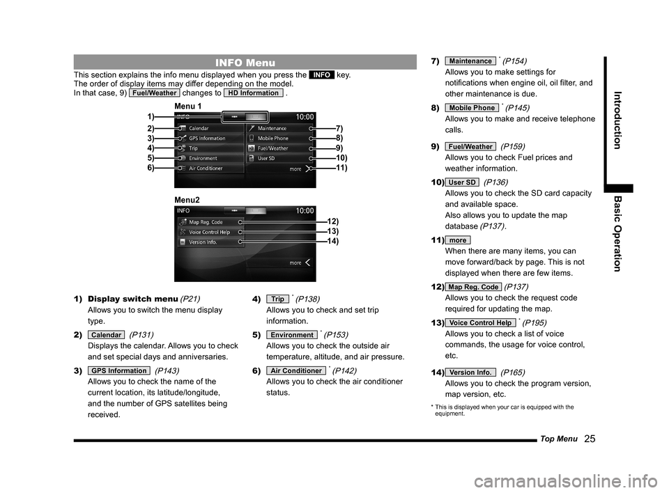 MITSUBISHI LANCER EVOLUTION 2015 10.G MMCS Manual Top Menu
   25
Introduction Basic Operation
INFO Menu
This section explains the info menu displayed when you press the INFO key.
The order of display items may differ depending on the model.
In that c