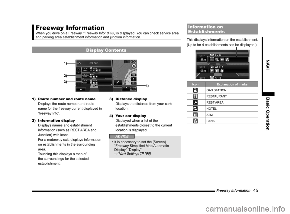 MITSUBISHI LANCER EVOLUTION 2015 10.G MMCS Manual Freeway Information
   45
NAVI Basic Operation
Freeway Information
When you drive on a Freeway, “Freeway Info” (P35) is displayed. You can check service area 
and parking area establishment inform