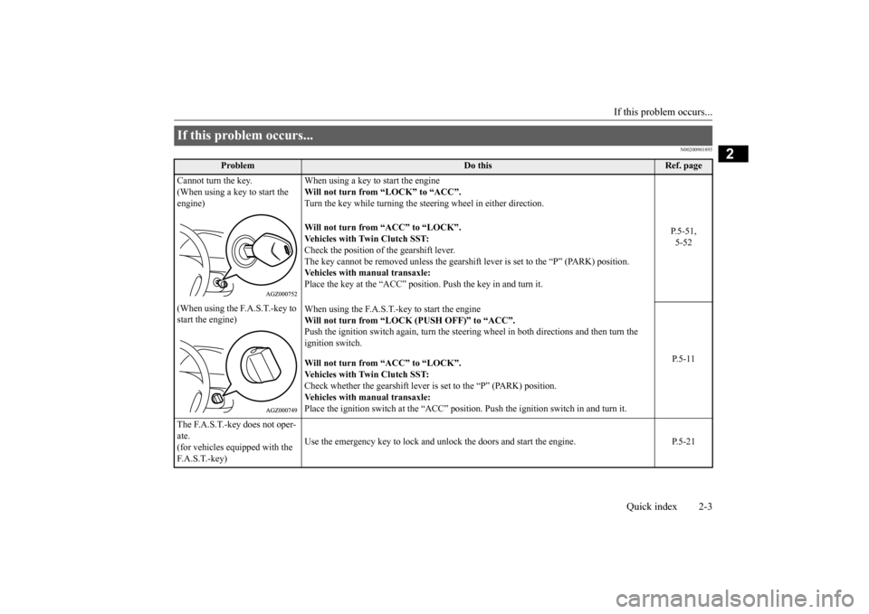 MITSUBISHI LANCER EVOLUTION 2015 10.G Owners Manual If this problem occurs... 
Quick index 2-3
2
N00200901893
If this problem occurs... 
Problem
Do this
Ref. page 
Cannot turn the key. (When using a key to start the  engine) 
When using a key to start 