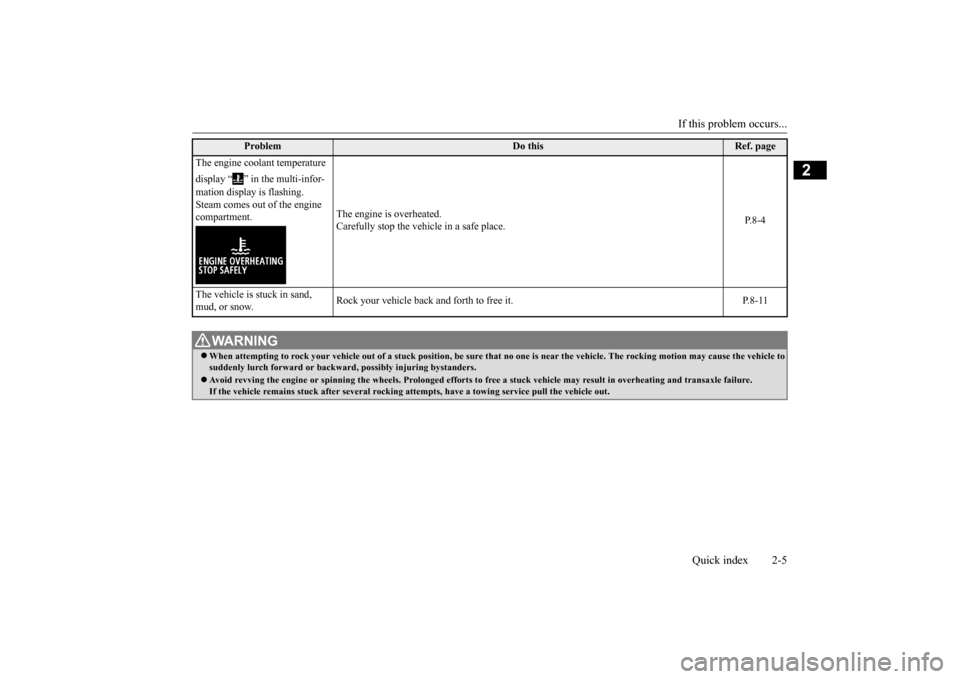 MITSUBISHI LANCER EVOLUTION 2015 10.G User Guide If this problem occurs...
Quick index 2-5
2
Problem
Do this
Ref. page
The engine coolant temperature display “ ” in the multi-infor- mation display is flashing. Steam comes out of the engine c MITSUBISHI LANCER EVOLUTION 2015 10.G User Guide If this problem occurs...
Quick index 2-5
2
Problem
Do this
Ref. page
The engine coolant temperature display “ ” in the multi-infor- mation display is flashing. Steam comes out of the engine c